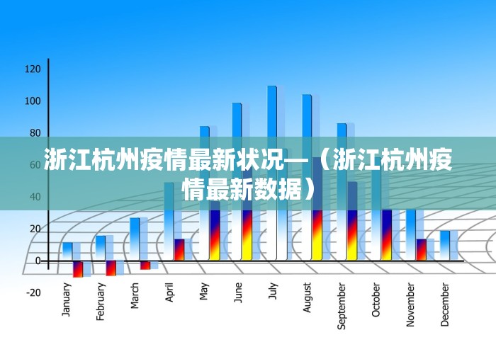浙江杭州疫情最新状况—（浙江杭州疫情最新数据）