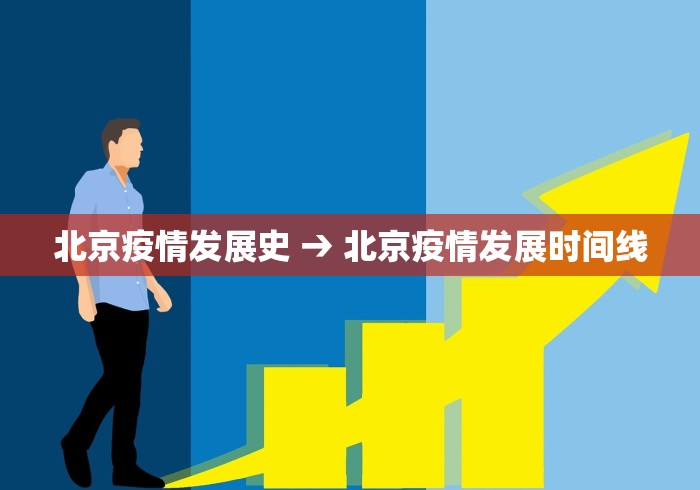 北京疫情发展史 → 北京疫情发展时间线