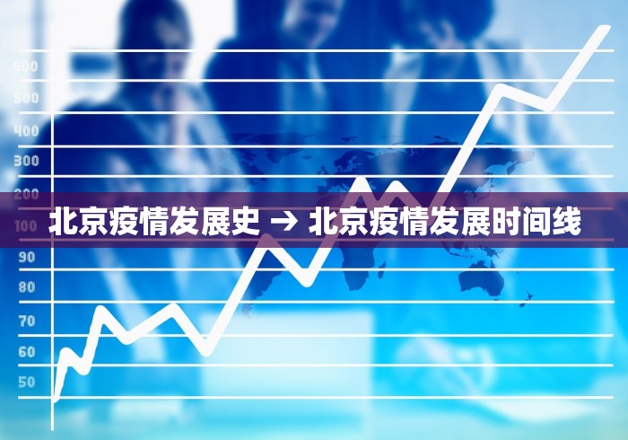 北京疫情发展史 → 北京疫情发展时间线 北京疫情发展史 → 北京疫情发展时间线