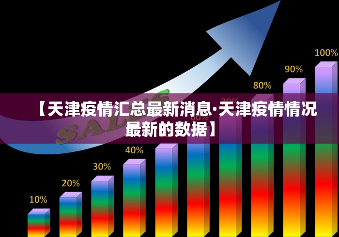 【天津疫情汇总最新消息·天津疫情情况最新的数据】