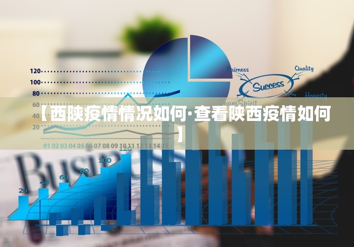 【西陕疫情情况如何·查看陕西疫情如何】