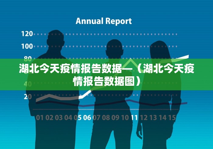 湖北今天疫情报告数据—(湖北今天疫情报告数据图) 湖北今天疫情报告数据—(湖北今天疫情报告数据图)