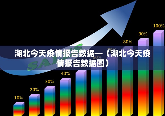湖北今天疫情报告数据—（湖北今天疫情报告数据图）