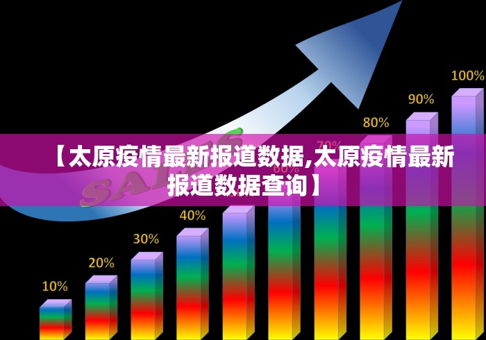 【太原疫情最新报道数据,太原疫情最新报道数据查询】