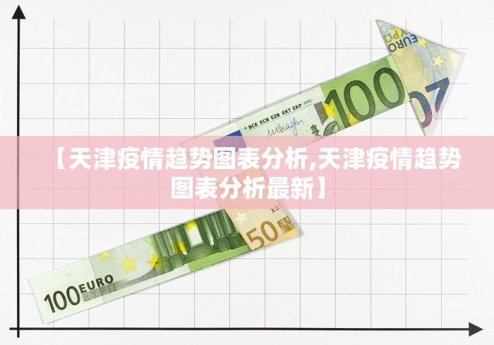 【天津疫情趋势图表分析,天津疫情趋势图表分析最新】