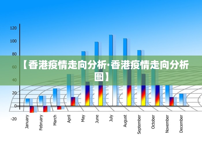 【香港疫情走向分析·香港疫情走向分析图】