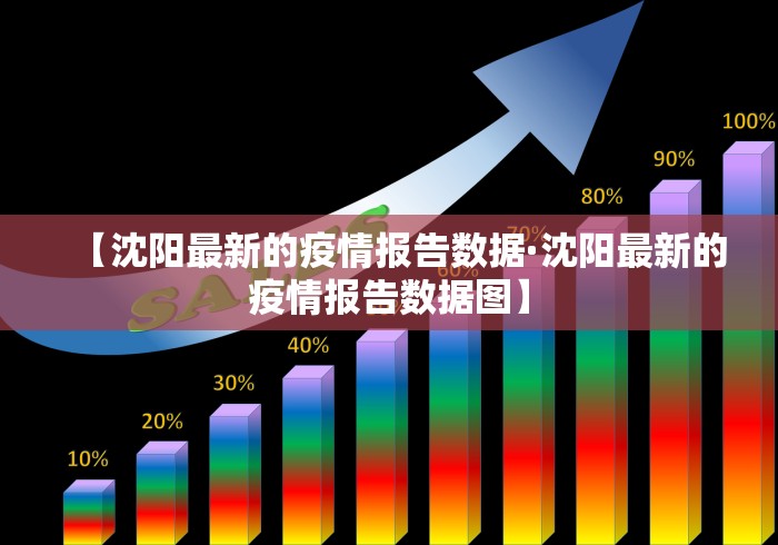 【沈阳最新的疫情报告数据·沈阳最新的疫情报告数据图】
