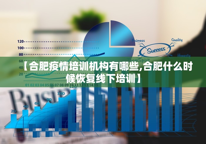 【合肥疫情培训机构有哪些,合肥什么时候恢复线下培训】