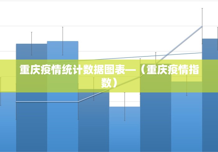 重庆疫情统计数据图表—（重庆疫情指数）