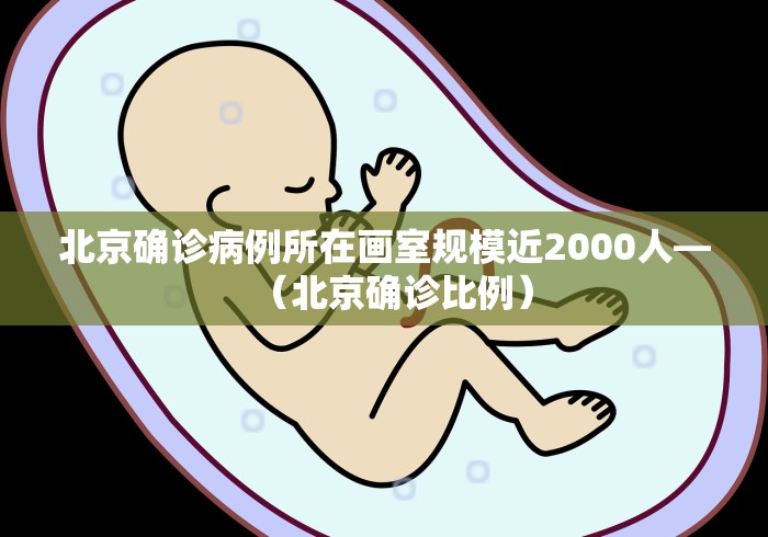 北京确诊病例所在画室规模近2000人—（北京确诊比例）