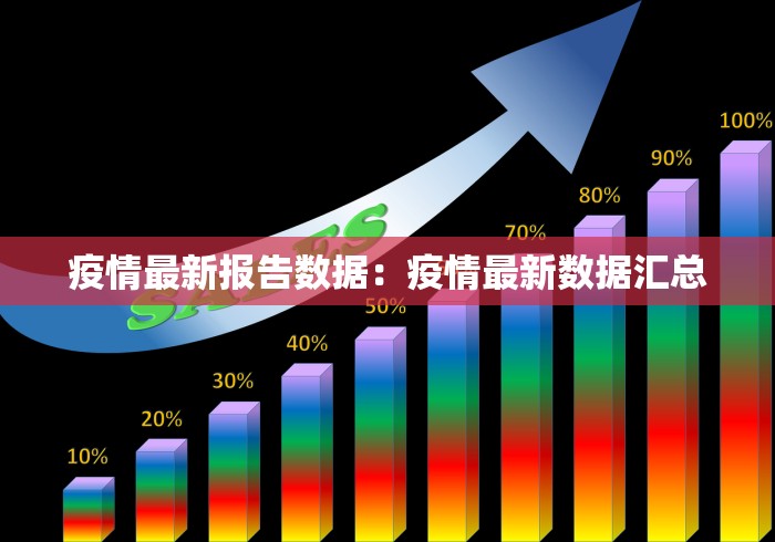 疫情最新报告数据：疫情最新数据汇总