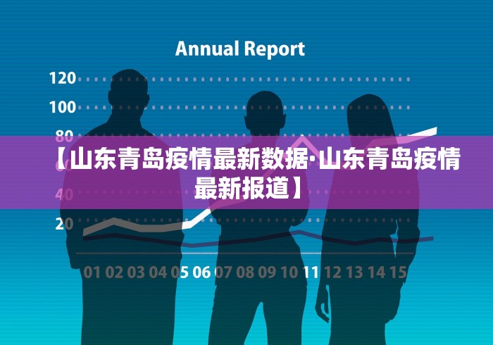 【山东青岛疫情最新数据·山东青岛疫情最新报道】