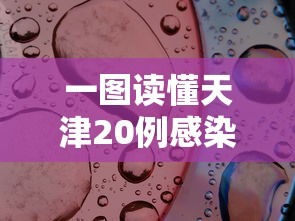 一图读懂天津20例感染者传播链—（天津感染几人）