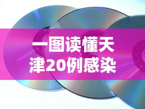 一图读懂天津20例感染者传播链—（天津感染几人）