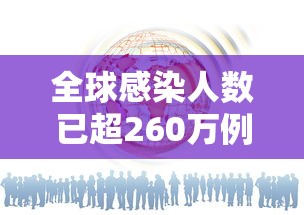 全球感染人数已超260万例 → 全球感染人数和死亡人数 全球感染人数已超260万例 → 全球感染人数和死亡人数