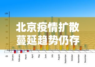 北京疫情扩散蔓延趋势仍存在：北京疫情扩散蔓延趋势仍存在的原因