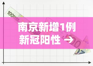 南京新增1例新冠阳性 → 南京新增确诊新型冠状病毒病例通报 南京新增1例新冠阳性 → 南京新增确诊新型冠状病毒病例通报