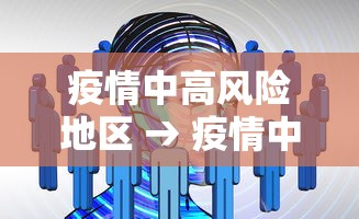 疫情中高风险地区 → 疫情中高风险地区最新名单地图 疫情中高风险地区 → 疫情中高风险地区最新名单地图