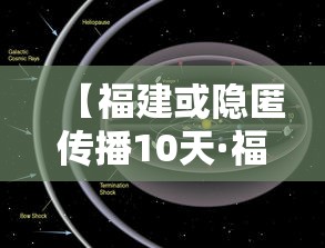 【福建或隐匿传播10天·福建疫情传播链一图读懂】
