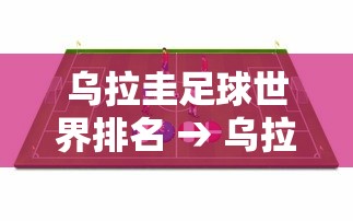 乌拉圭足球世界排名 → 乌拉圭足球最好成绩