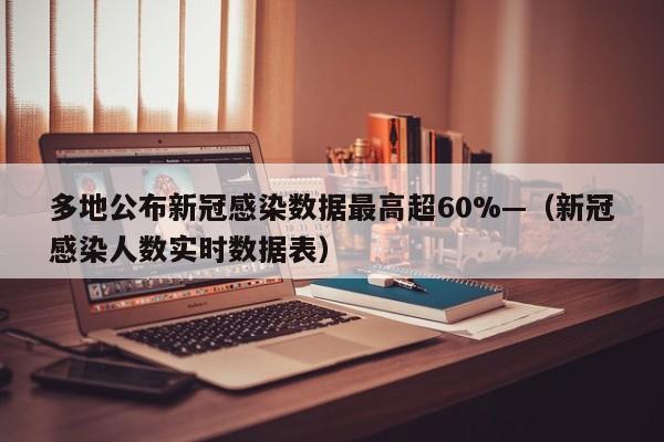 多地公布新冠感染数据最高超60%—（新冠感染人数实时数据表）
